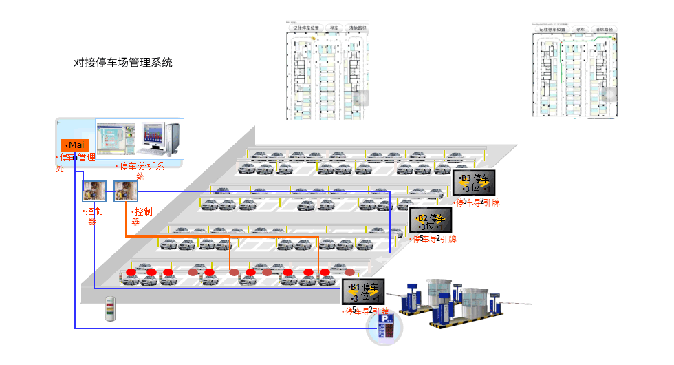 智慧景區導航方案-智能停車.png