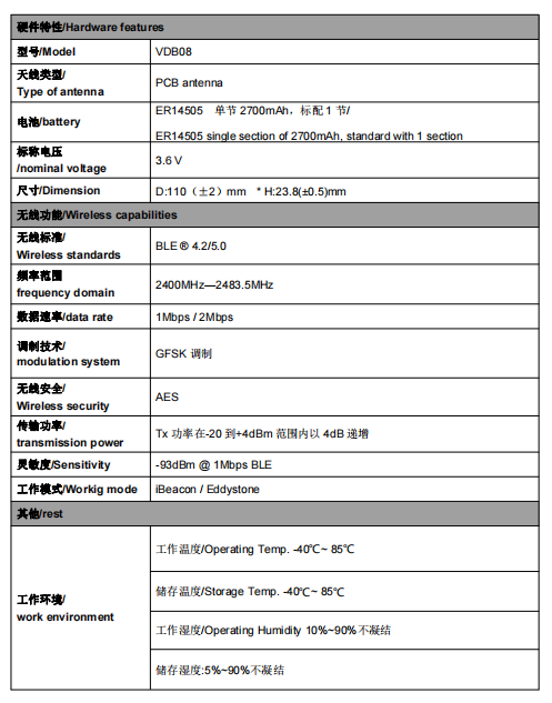 企業微信截圖_17096937462460.png