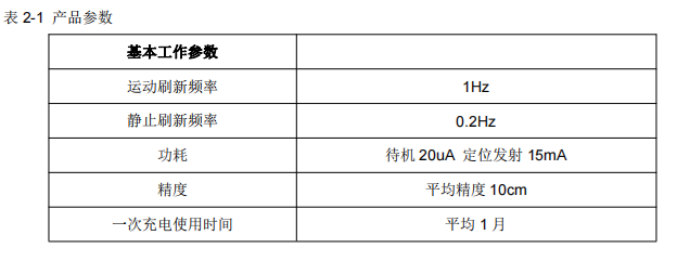 企業微信截圖_17098047072797.png